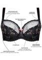 Samanta Roja A122 biustonosz miękki z fiszbinami soft czarny opis.jpg